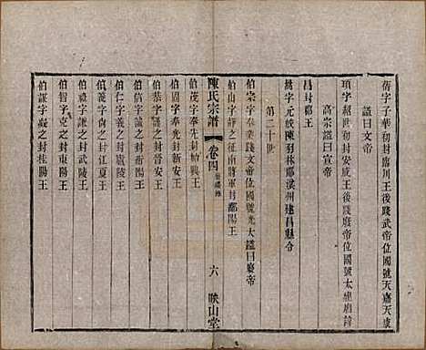 江苏[陈姓] 毗陵陈氏续修宗谱三十二卷 — 清光绪三十年（1904）_四.pdf