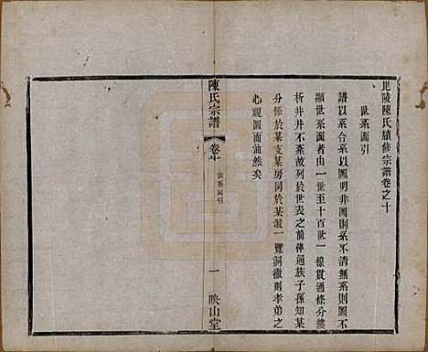 江苏[陈姓] 毗陵陈氏续修宗谱三十二卷 — 清光绪三十年（1904）_十.pdf