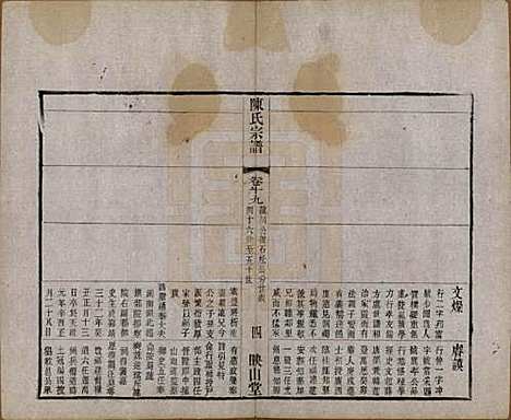 江苏[陈姓] 毗陵陈氏续修宗谱三十二卷 — 清光绪三十年（1904）_十九.pdf