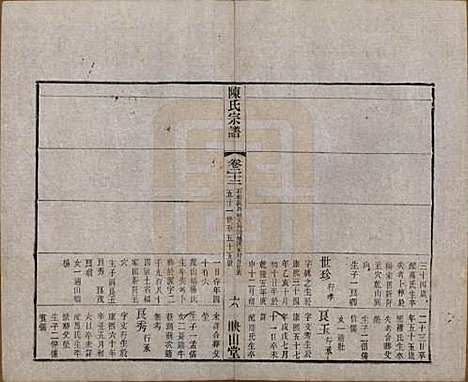 江苏[陈姓] 毗陵陈氏续修宗谱三十二卷 — 清光绪三十年（1904）_二十二.pdf