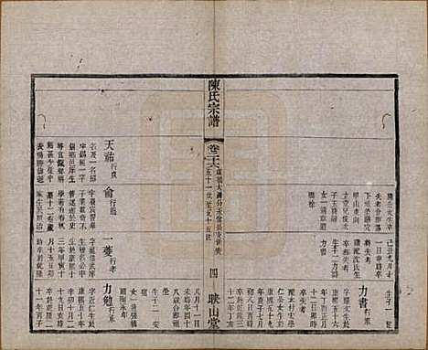 江苏[陈姓] 毗陵陈氏续修宗谱三十二卷 — 清光绪三十年（1904）_二十六.pdf