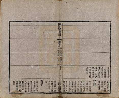 江苏[陈姓] 毗陵陈氏续修宗谱三十二卷 — 清光绪三十年（1904）_二十七.pdf