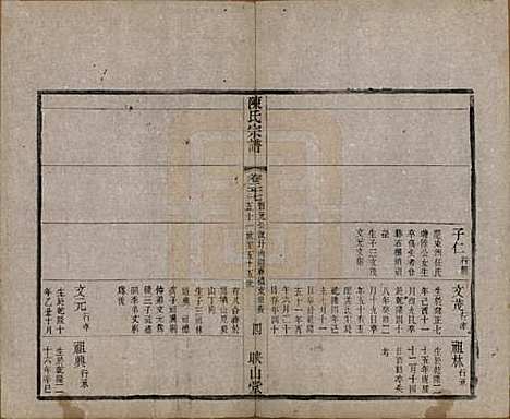 江苏[陈姓] 毗陵陈氏续修宗谱三十二卷 — 清光绪三十年（1904）_二十七.pdf