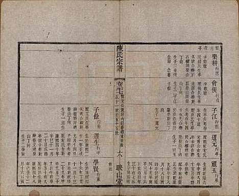 江苏[陈姓] 毗陵陈氏续修宗谱三十二卷 — 清光绪三十年（1904）_二十七.pdf