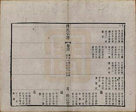 江苏[陈姓] 毗陵陈氏续修宗谱三十二卷 — 清光绪三十年（1904）_二十八.pdf