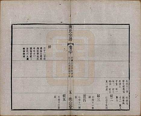 江苏[陈姓] 毗陵陈氏续修宗谱三十二卷 — 清光绪三十年（1904）_三十.pdf