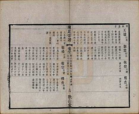 江苏[陈姓] 毗陵陈氏续修宗谱三十二卷 — 清光绪三十年（1904）_三十一.pdf