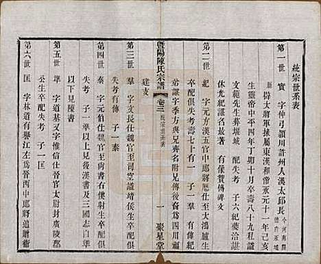 浙江[陈姓] 暨阳陈氏宗谱十六卷 — 清光绪三十年（1904）_三.pdf