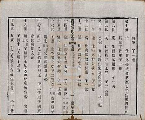 浙江[陈姓] 暨阳陈氏宗谱十六卷 — 清光绪三十年（1904）_三.pdf