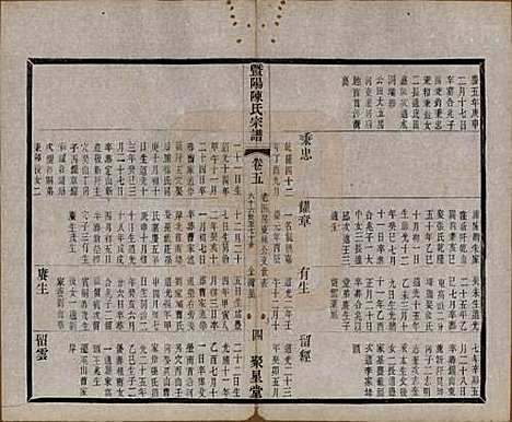 浙江[陈姓] 暨阳陈氏宗谱十六卷 — 清光绪三十年（1904）_五.pdf