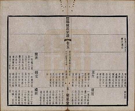 浙江[陈姓] 暨阳陈氏宗谱十六卷 — 清光绪三十年（1904）_五.pdf