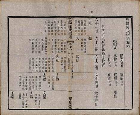 浙江[陈姓] 暨阳陈氏宗谱十六卷 — 清光绪三十年（1904）_六.pdf