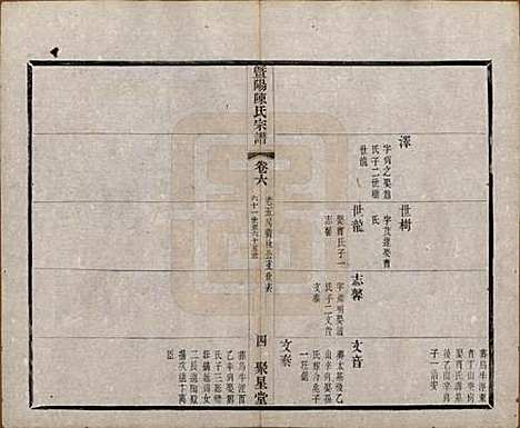 浙江[陈姓] 暨阳陈氏宗谱十六卷 — 清光绪三十年（1904）_六.pdf