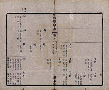 浙江[陈姓] 暨阳陈氏宗谱十六卷 — 清光绪三十年（1904）_八.pdf