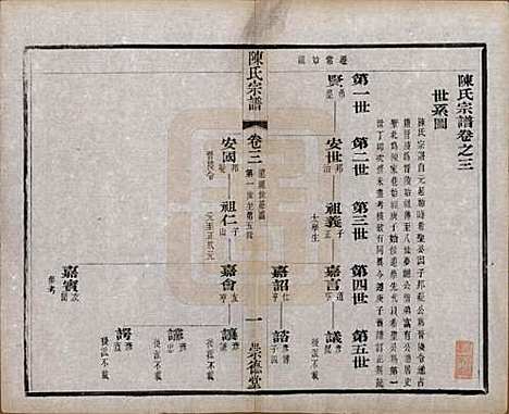 中国[陈姓] 陈氏宗谱八卷 — 清光绪三十四年（1908）_三.pdf