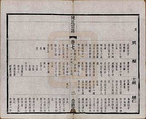 中国[陈姓] 陈氏宗谱八卷 — 清光绪三十四年（1908）_七.pdf