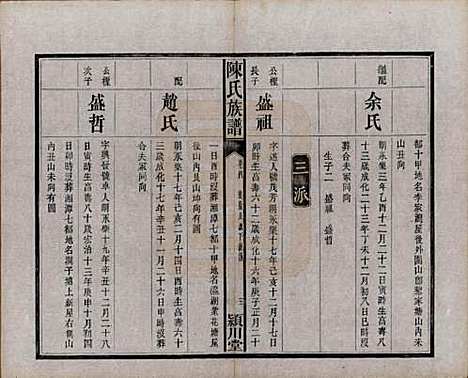 湖南[陈姓] 陈氏族谱八卷 — 清光绪十九年（1893）_四.pdf