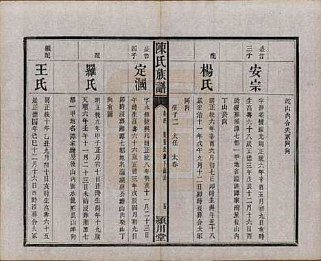 湖南[陈姓] 陈氏族谱八卷 — 清光绪十九年（1893）_四.pdf