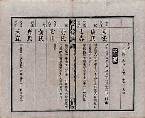 湖南[陈姓] 陈氏族谱八卷 — 清光绪十九年（1893）_四.pdf