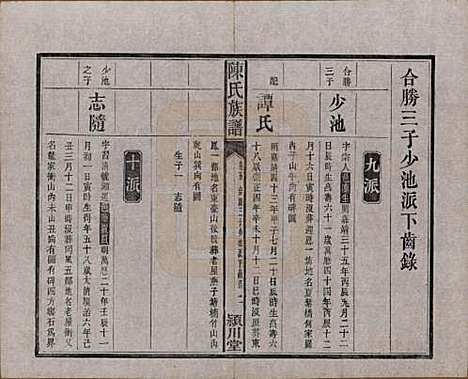 湖南[陈姓] 陈氏族谱八卷 — 清光绪十九年（1893）_五.pdf