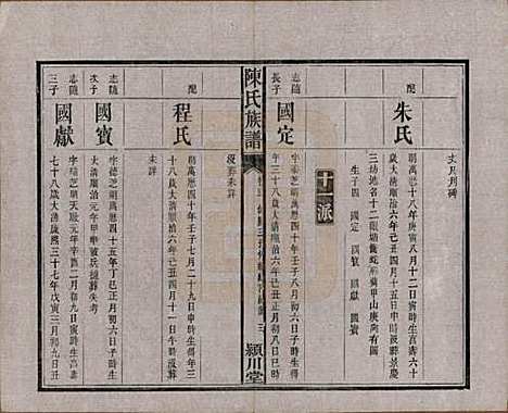 湖南[陈姓] 陈氏族谱八卷 — 清光绪十九年（1893）_五.pdf