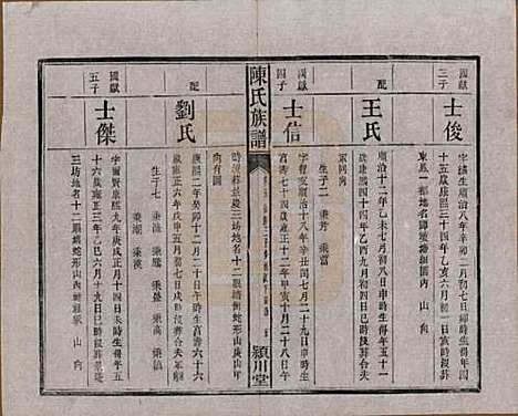 湖南[陈姓] 陈氏族谱八卷 — 清光绪十九年（1893）_五.pdf