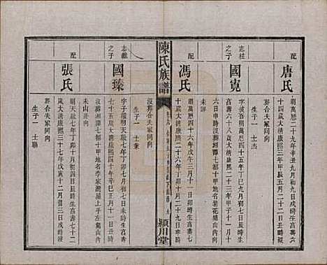 湖南[陈姓] 陈氏族谱八卷 — 清光绪十九年（1893）_六.pdf