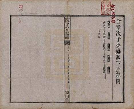 湖南[陈姓] 陈氏族谱八卷 — 清光绪十九年（1893）_七.pdf