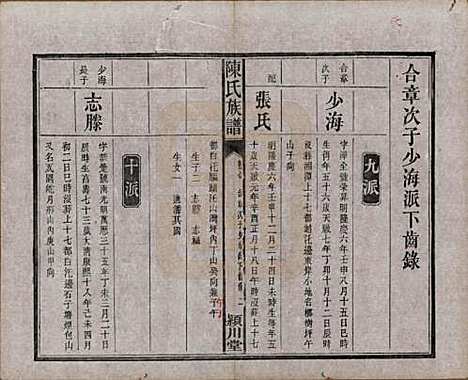 湖南[陈姓] 陈氏族谱八卷 — 清光绪十九年（1893）_七.pdf