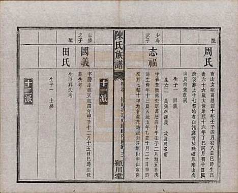 湖南[陈姓] 陈氏族谱八卷 — 清光绪十九年（1893）_七.pdf