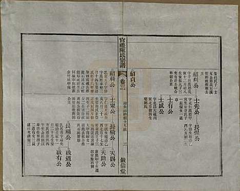 江苏[陈姓] 官礼陈氏宗谱十二卷首一卷 — 清光绪十年（1884）_三.pdf