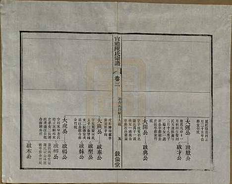 江苏[陈姓] 官礼陈氏宗谱十二卷首一卷 — 清光绪十年（1884）_三.pdf