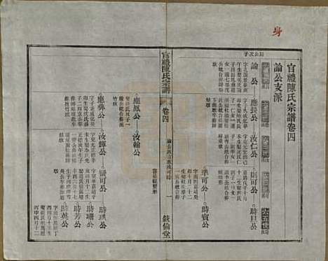 江苏[陈姓] 官礼陈氏宗谱十二卷首一卷 — 清光绪十年（1884）_四.pdf