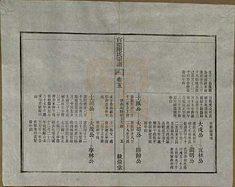 江苏[陈姓] 官礼陈氏宗谱十二卷首一卷 — 清光绪十年（1884）_五.pdf