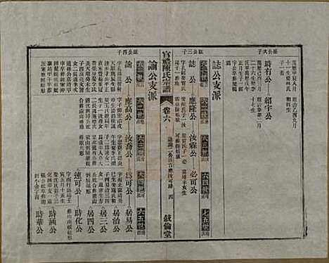 江苏[陈姓] 官礼陈氏宗谱十二卷首一卷 — 清光绪十年（1884）_六.pdf