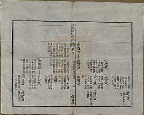 江苏[陈姓] 官礼陈氏宗谱十二卷首一卷 — 清光绪十年（1884）_八.pdf