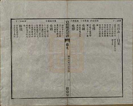 江苏[陈姓] 官礼陈氏宗谱十二卷首一卷 — 清光绪十年（1884）_九.pdf