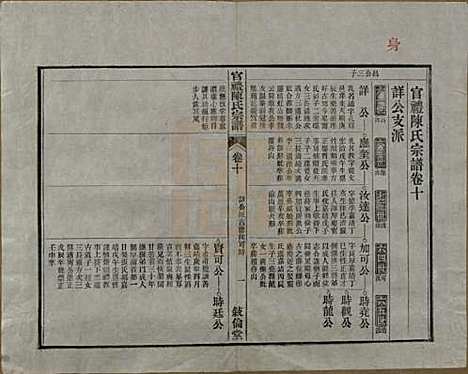 江苏[陈姓] 官礼陈氏宗谱十二卷首一卷 — 清光绪十年（1884）_十.pdf