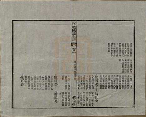 江苏[陈姓] 官礼陈氏宗谱十二卷首一卷 — 清光绪十年（1884）_十.pdf