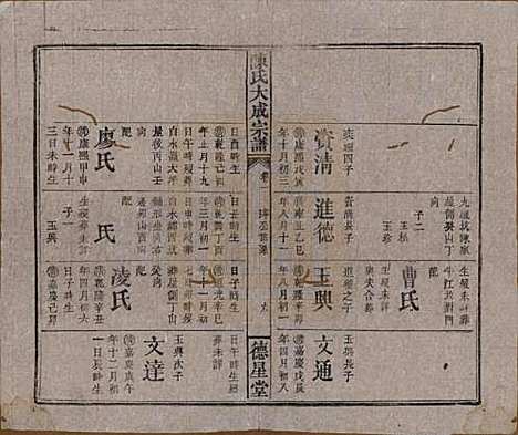 河南[陈姓] 陈氏大成宗谱三十三卷 — 清光绪十四年（1888）G201.pdf