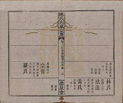 河南[陈姓] 陈氏大成宗谱三十三卷 — 清光绪十四年（1888）G202.pdf