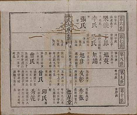 河南[陈姓] 陈氏大成宗谱三十三卷 — 清光绪十四年（1888）G202.pdf