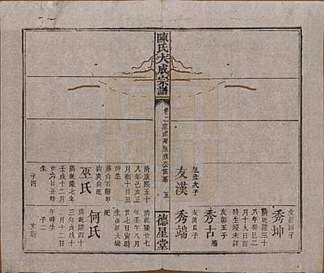 河南[陈姓] 陈氏大成宗谱三十三卷 — 清光绪十四年（1888）G202.pdf