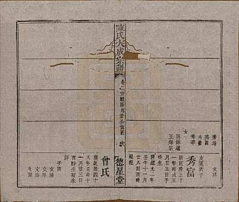 河南[陈姓] 陈氏大成宗谱三十三卷 — 清光绪十四年（1888）G202.pdf