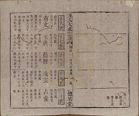 河南[陈姓] 陈氏大成宗谱三十三卷 — 清光绪十四年（1888）G205.pdf