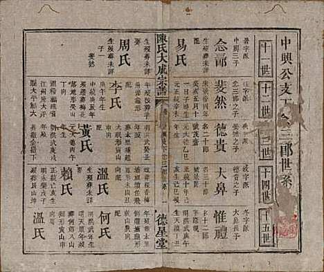 河南[陈姓] 陈氏大成宗谱三十三卷 — 清光绪十四年（1888）G206.pdf