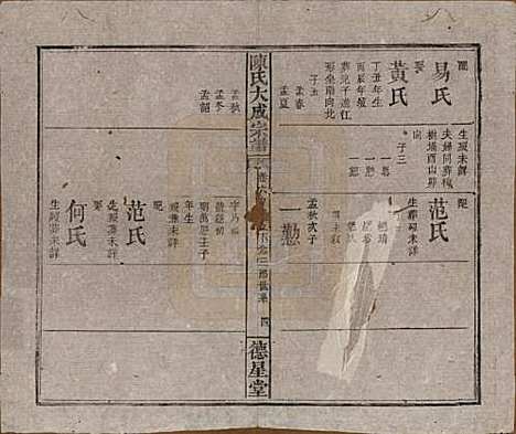 河南[陈姓] 陈氏大成宗谱三十三卷 — 清光绪十四年（1888）G206.pdf