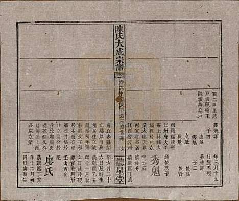 河南[陈姓] 陈氏大成宗谱三十三卷 — 清光绪十四年（1888）G206.pdf