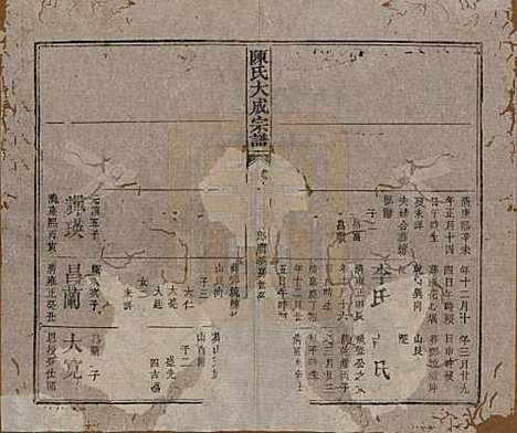 河南[陈姓] 陈氏大成宗谱三十三卷 — 清光绪十四年（1888）G207.pdf