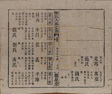 河南[陈姓] 陈氏大成宗谱三十三卷 — 清光绪十四年（1888）G214.pdf